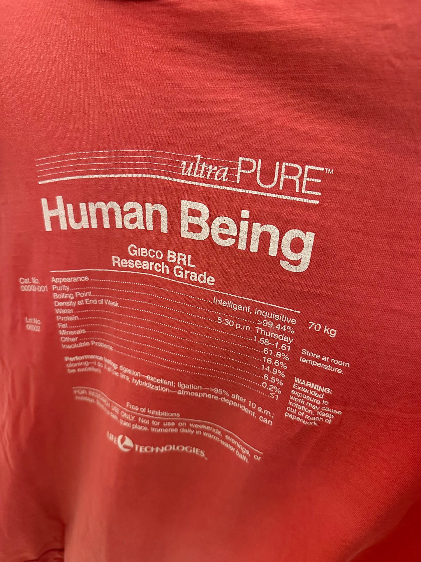 Human Being