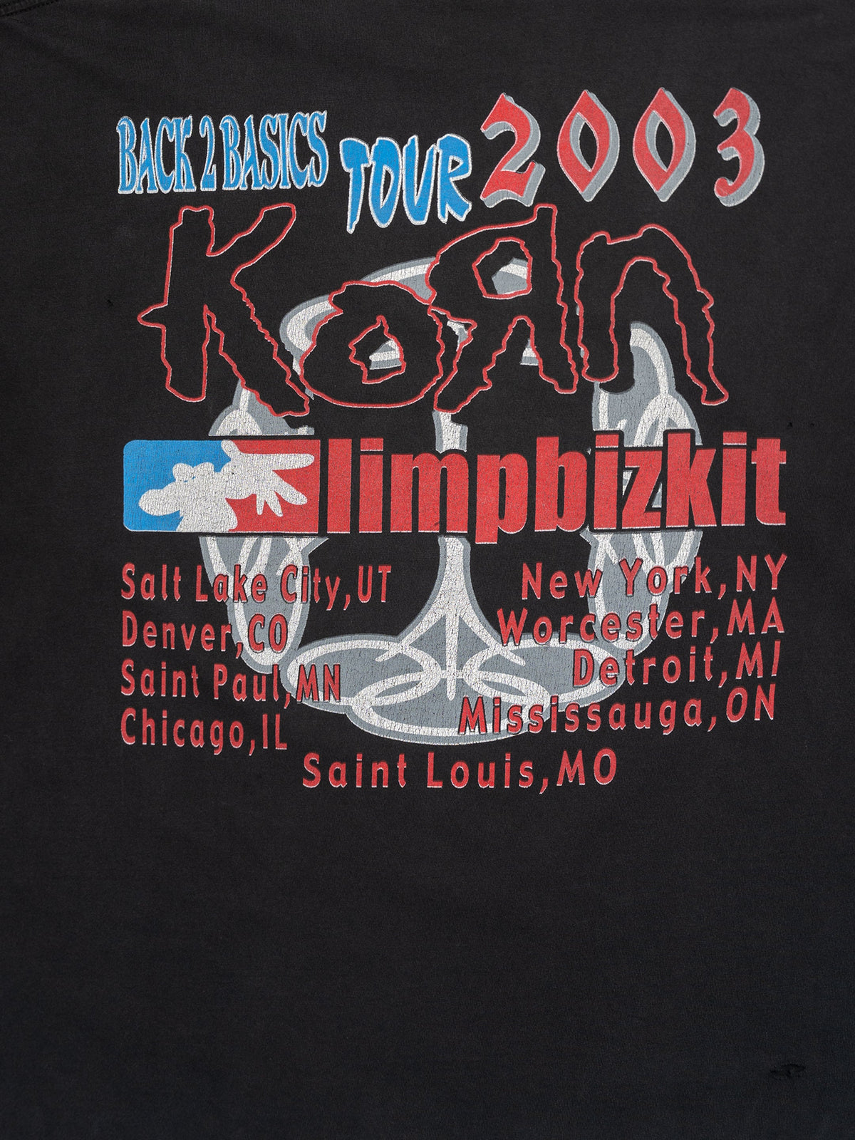 KORN