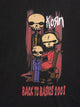 KORN