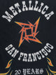 METALLICA