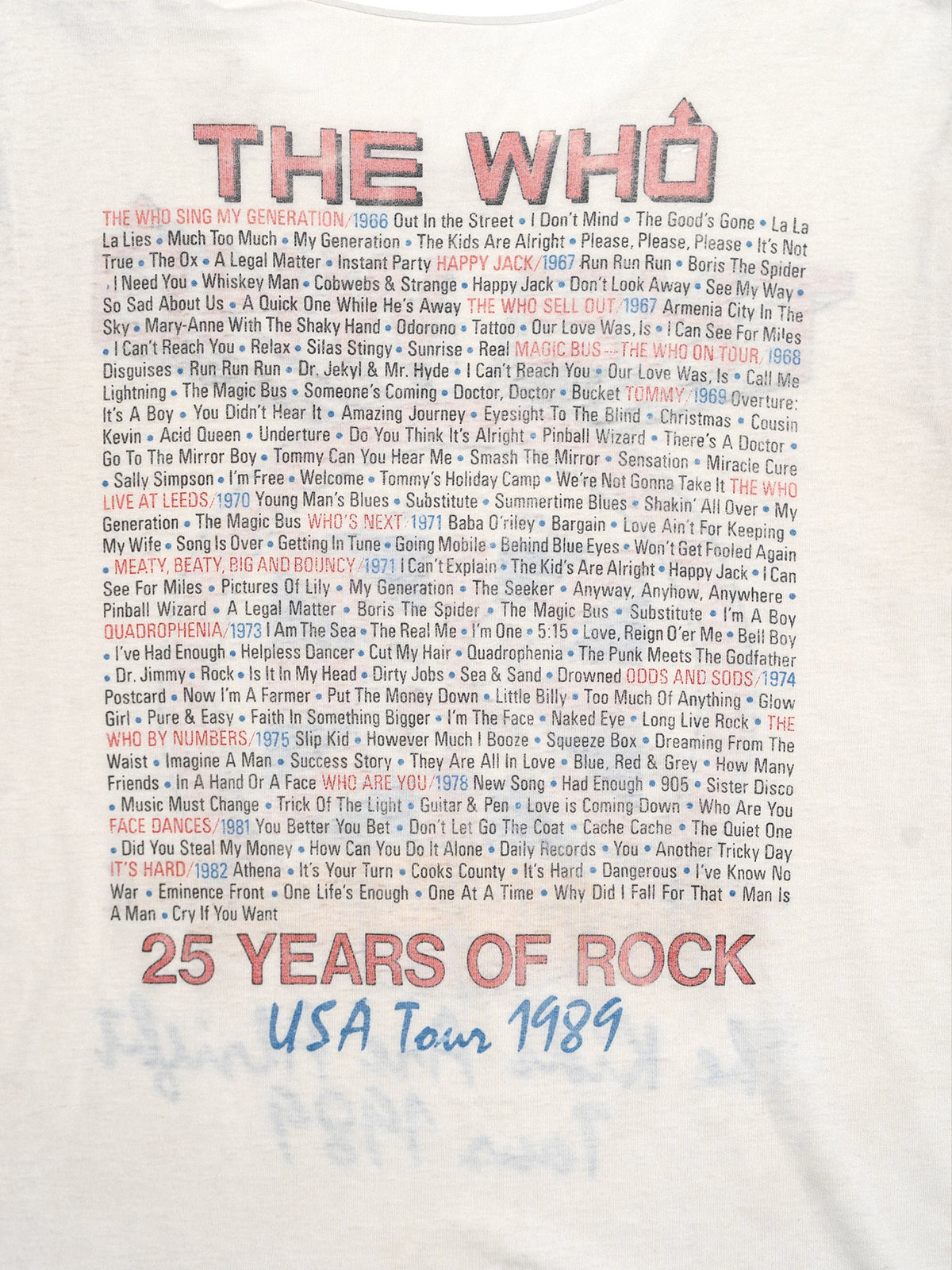 THE WHO